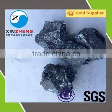 Si Slag Granular/Silicon Slag granular 45%-75%