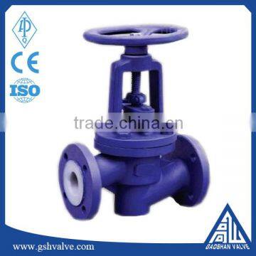 Stainless Steel Fluorine Lined Globe Valve With Competitive Price photo-4