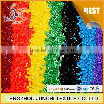 Plastic Filler Additive uv Masterbatches photo-2