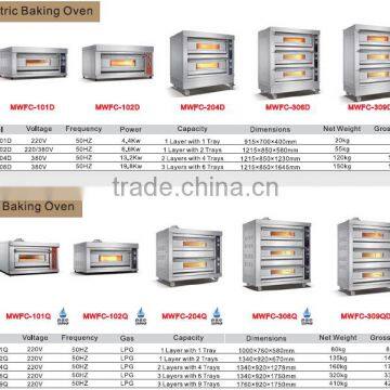 2016 New Commercial Bakery Oven photo-2