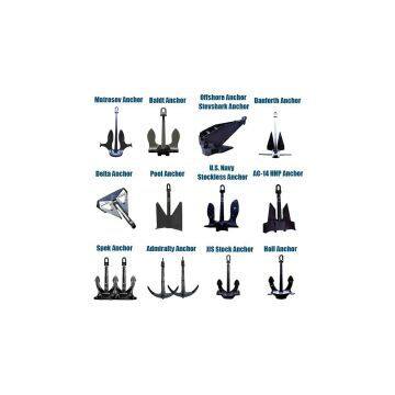 A B C Hall Anchor Ship Anchor
