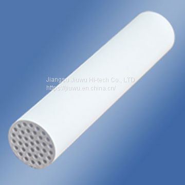 Microfiltration Ceramic Membrane Element