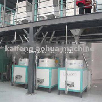 Buckwheat Processing Line