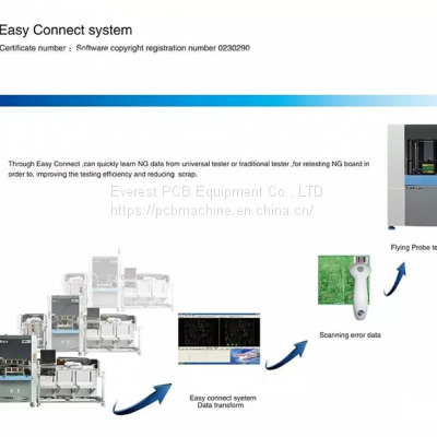 High Speed PCB Flying Probe Tester photo-2