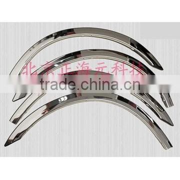 Fiberglass car wheel eyebrow