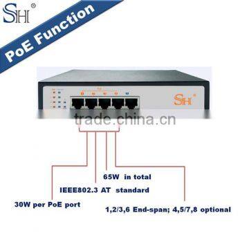 Power Over Ethernet Space-saving Hot Sale Series Mini Poe Switch photo-2