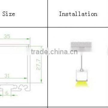 types of aluminum profiles