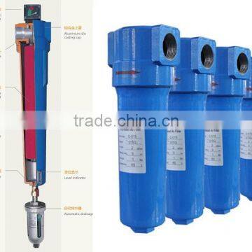 Stainless steel 0.22 microns water filter cartridge