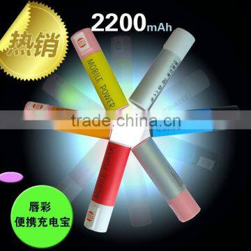 2013 newest 2200mAh Mini lipstick Power Bank for mobile phone/iPhone/iPad