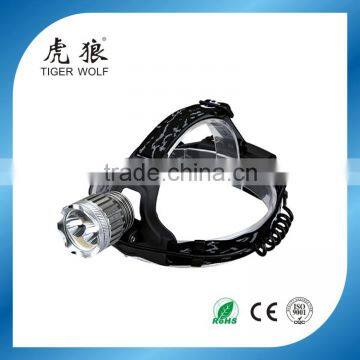Aluminum 10W High Power Led Headlight LED Headlamp