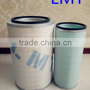 Best Price Diesel Engine Parts Reusable Air Filter 172 K2838 photo-1