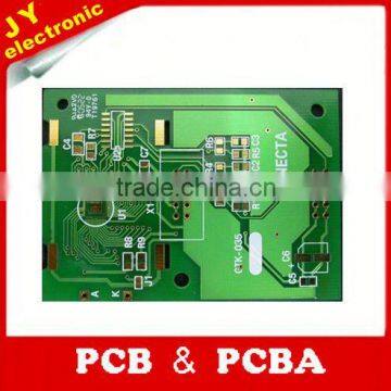 pcb design for fm transmitter pcb