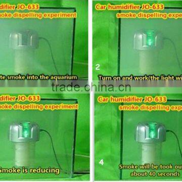 Ionkini Mini Ultrasonic Air Humidifier JO-633 photo-4