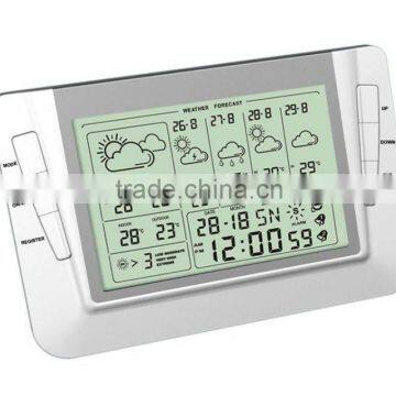 5 days weather forecast internet clock