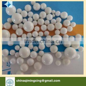 Ceramic milling balls zirconia grinding media