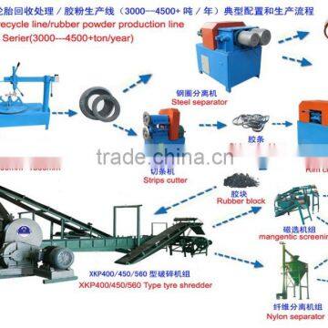 Tire Powder Rubber Cutter Machine