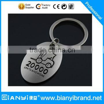 Metal key ring for the promotion