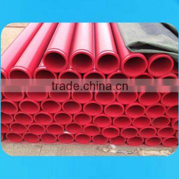 Concrete Pipe,straight Pipe photo-6