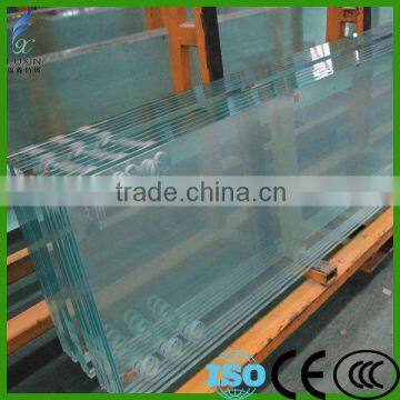 tempered glass cost per square foot