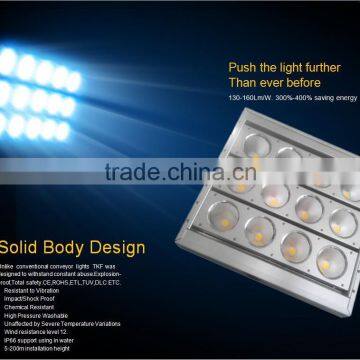 Motion Activated Led Light