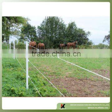 electric farm wire fence