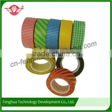 Unique Design Factory Made Cheap Professionl Waterproof Double Sided Adhesive Tape Clear