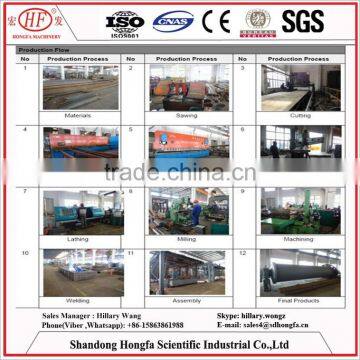 SMY8-150 Full Automatic Colorful Cement Roof Tile Making Machine photo-3