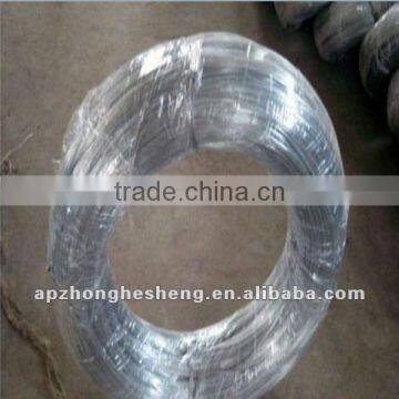 Complete specification construction Galvanized 20 gauge wire