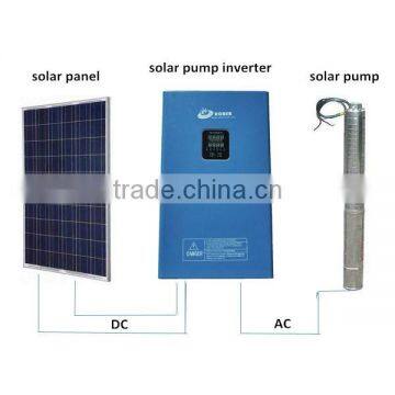 Price 22KW/30HP 3 Phase Solar Water Pump Inverter for Agriculture Water Submersible Pumps photo-3