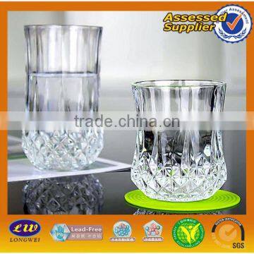 2015 wholesale cheap glassware