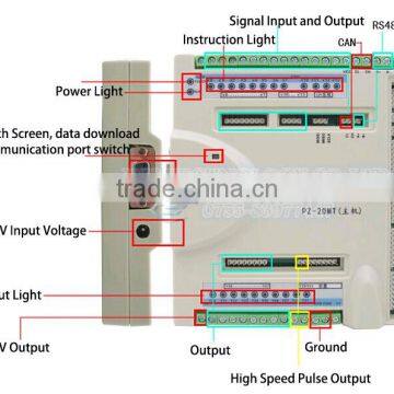 1pcs PLC Learning Machine/PLC Controller Development Board/Learning Board Programme/Software