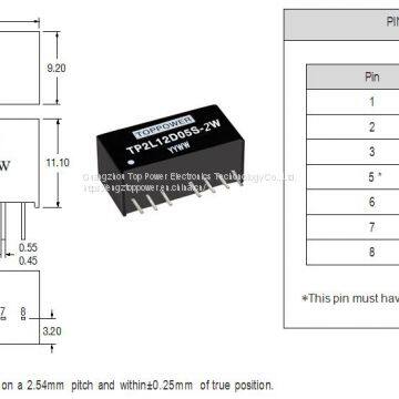 2W Isolated Wide Input Single Output DC/DC Converters photo-3