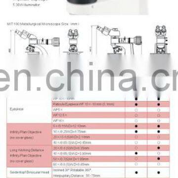 MIT100/200 Economic Lab Metallurgical Microscope photo-3
