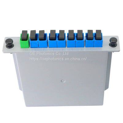 1x32 Planar Lightwave Circuit Splitter With Input Bare Fiber, Scattered Ribbon Fiber 1.9m Pigtail Without Connector PLC Splitter photo-2