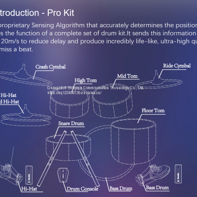 Superstring Virtual Drum Set.Cross-border Dedicated Somatosensory Drum Kit for Beginners, Smart Portable Virtual Air Drumstick Sensor Drum Stick photo-5