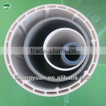 PVC pipe manufacturer for large diameter PVC pipe and fittings prices cheap