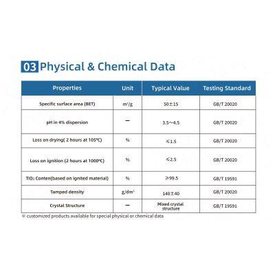 HIFULL Nano Grade Hydrophilic Anatase Rutile Mixed Crystal Structure Tio2 NT-50 P25 Hydrophilic Fumed Titanium Dioxide photo-2