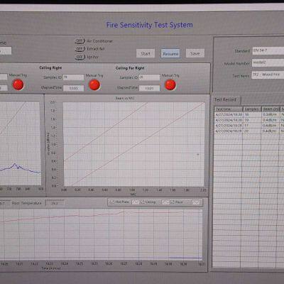 Fire Sensitivity Laboratory photo-5