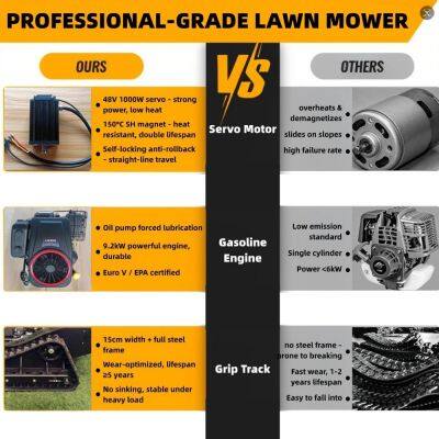 Vigorun VTLM800 Lawn Mower With Remote Control 48V High-Power System Parallel Crawler Lawn Mower photo-3