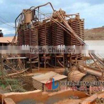 Chrome Ore Separating Concentrator Machines , Ore Concentrate Separating Machine photo-6