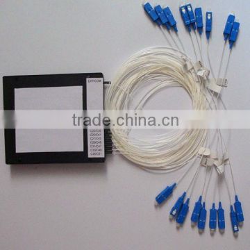 100G/200G DWDM for OADM Network