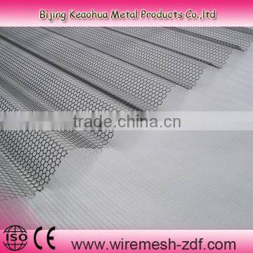 perforated steel band