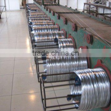 galvanized wire