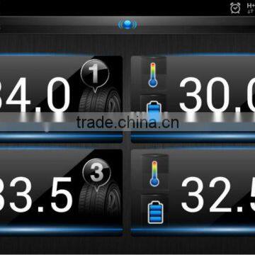 New Type TPMS