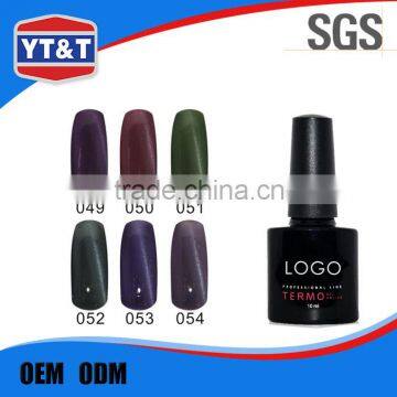 Tested Large Factory UV Gel Cat Eye Nail Polish Mirror