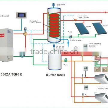 macon monoblack central heating boiler heat pump