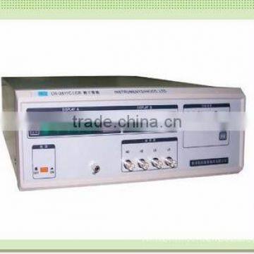 LCR meter with high speed and high precision in 10hz