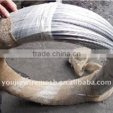 Electro Galvanized Iron Wire(plastic+hessian cloth)