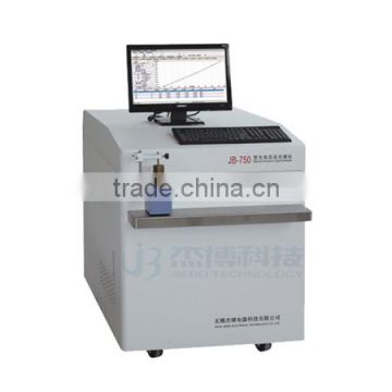 JB-750 Alloy and Metal Analyzer