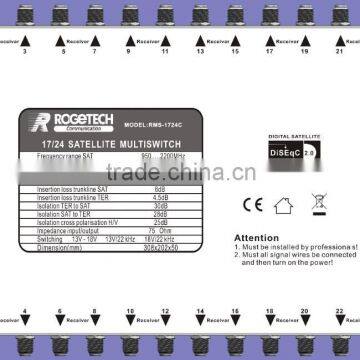 17in series Cascadable Multiswitch- RMS-1724C